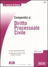COMPENDIO DI DIRITTO
