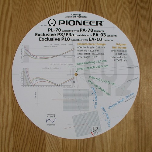 Pioneer esclusivo - pioneer,