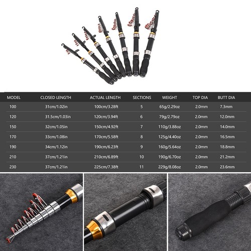 Frp mini canna pesca - frp, da