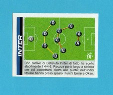 PANINI CALCIATORI