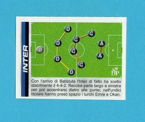 Panini calciatori - panini,