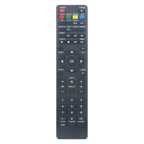 Allimity telecomando adatto - allimity,