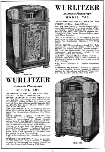 Stampa pubblicitaria wurlitzer - stampa,