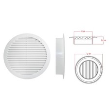 Griglia di Ventilazione