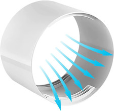 Adattatore Tubo Climatizzatore