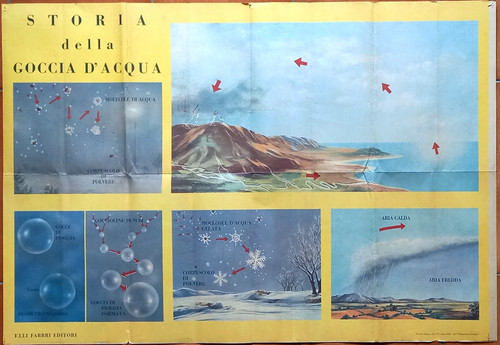 Storia della goccia acqua - della,