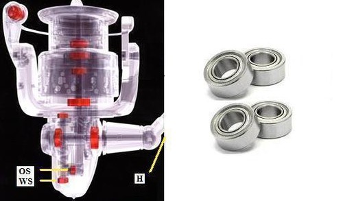 Shimano super tune - shimano, saros