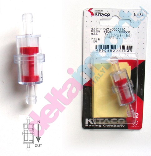 Filtri benzina kitaco per - 2,