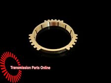 Renault Trafic/Master PK5 &