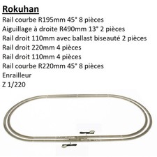 Piste ovale, set de rails