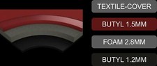 Sistema audio multilayer - sistema,
