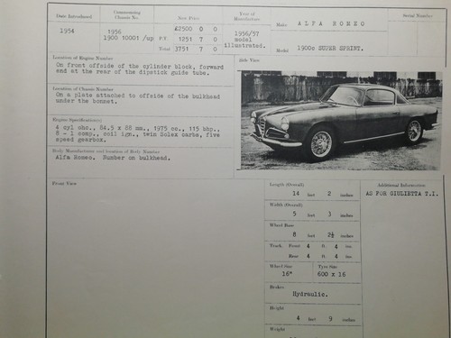 Alfa romeo 1900 super - alfa, sprint