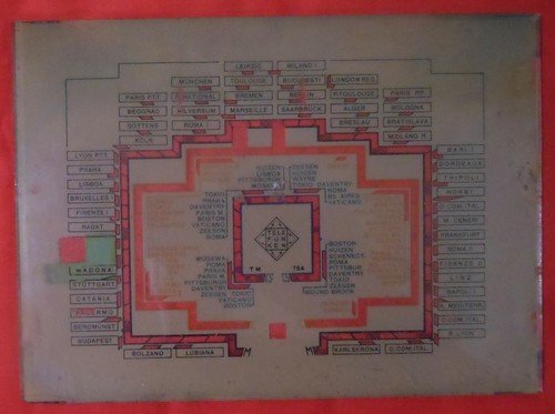 Scala parlante per radio