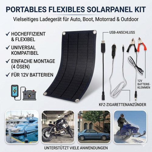 Pannello solare 60w 12v - 60w,