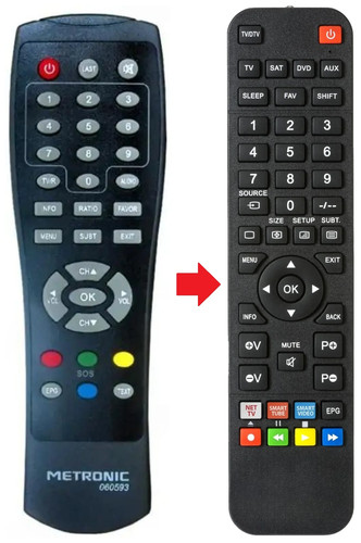 Telecomando adatto per