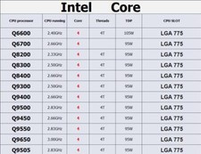 Lotto cpu intel q6600 q6700 - cpu,