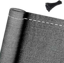 Pannello per Recinzione, Rete