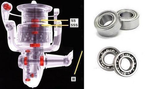 Daiwa super tune luvias - daiwa,