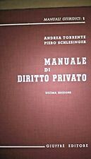 MANUALE DI DIRITTO PRIVATO