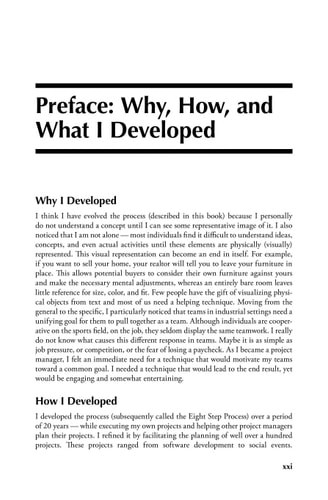 Building project work - project,