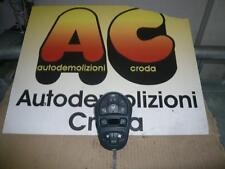 Centralina comando clima