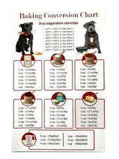 Regalo Staffordshire Bull Terrier Staffy Lovers - Tabella magnetica conversione cottura