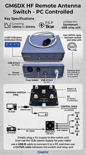 Gm6dx interruttore antenna - gm6dx,