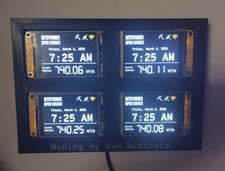 Bitsy - Nerd Miner Crypto