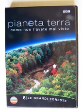 Pianeta Terra come non l'avete