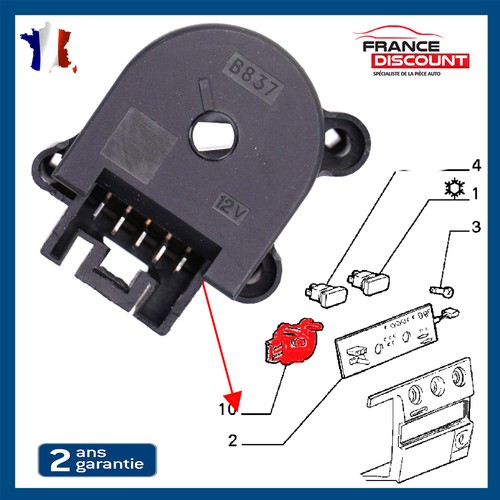 Bouton ventilation - bouton, de
