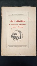 Jurlaro - Del diritto di