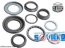 Serie Calotte superiore