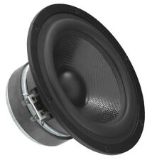 Monacor SPH 170 C Carbon (prezzo consigliato: 130,89 €)