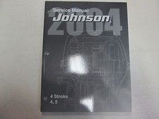 Manuale Di Riparazione