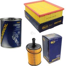 Pacchetto ispezione SCT +