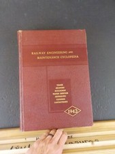 Ciclopedia Ingegneria e