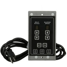 Scheda di controllo digitale