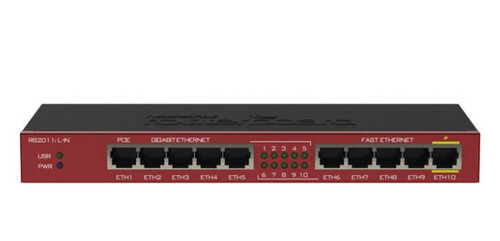 Router wan vpn mikrotik - router,