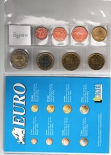 Euro KMS Cipro 2008 in folder