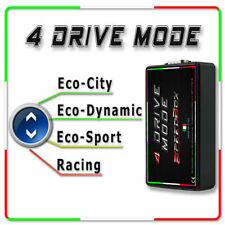 Centralina Aggiuntiva Kia