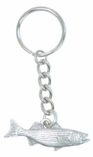 Portachiavi In Peltro Con