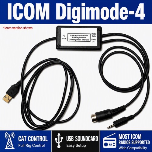 Icom interfaccia usb - usb, digimode