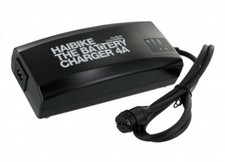 Per HAIBIKE Xduro Alltrail