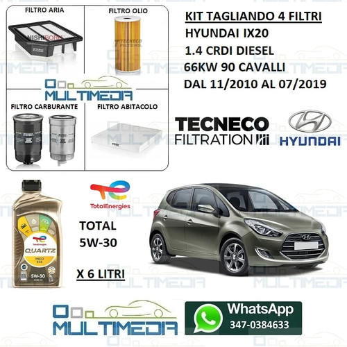 Tagliando filtri tecneco e - filtri,