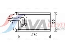Scambiatore di calore AVA
