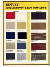 Catalogue Brochure Renault 5