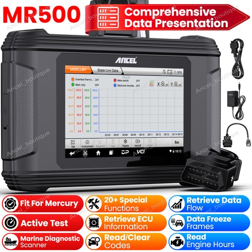 Ancel mr500 directional - mr500, bi-directional