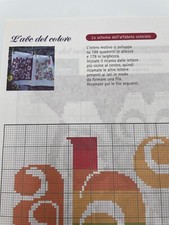 Schema punto croce  alfabeto abc colore