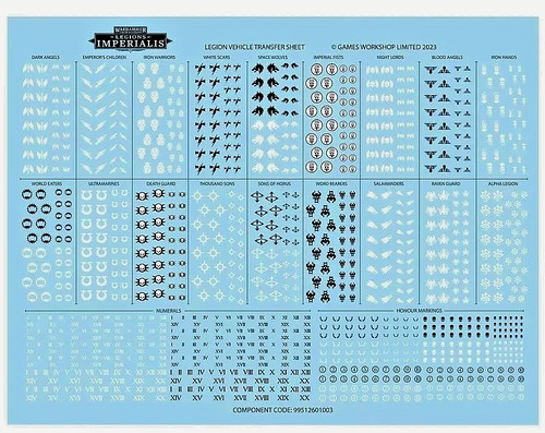 Warhammer horus heresy - heresy, legions