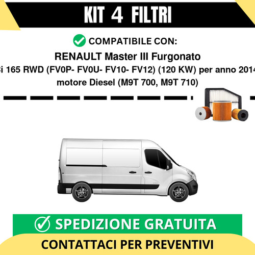 Kit filtri tagliando - filtri,